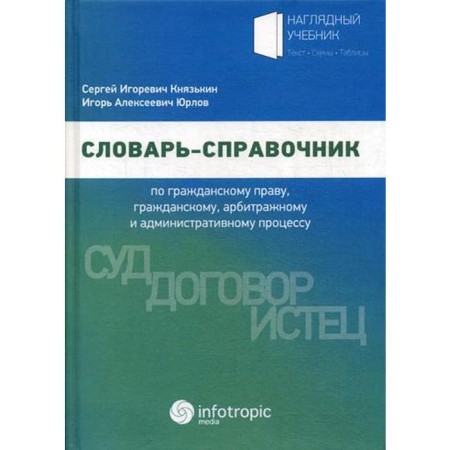 Dictionary-reference book on civil law, civil, arbitration and administrative process. Knyazkin S.I.