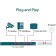 TP-Link TL-SL126P 24X100MB 2G 2G 2G 2G+ 250W Unguided TP-Link