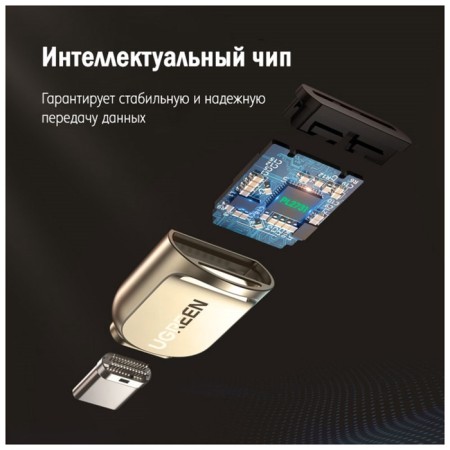 Cartridder Ugreen USB C - TF (80124)-5