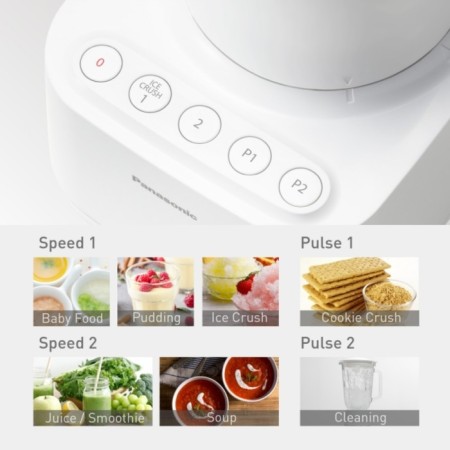 Panasonic MX-MG5321 WTN, stationary, 700 watts, 1.5 l, white-2