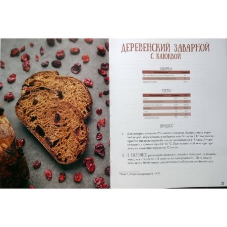Pro bread and not only. Subtleties of funny baking. Zabavnikov I.-3