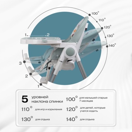 Стульчик для кормления детский Farfello Grace, цвет серый-3