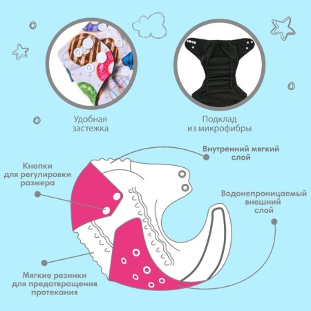 Panties-scammer, reusable, carbon-bamboo fabric, "donuts", from 0-12 months.-2