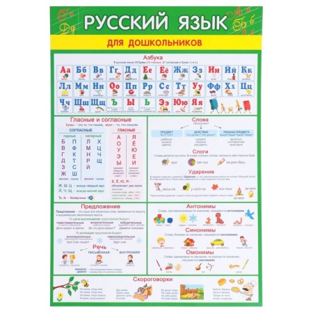 Set of posters "for preschoolers" 30x43 cm-2