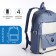 School set. A backpack with a zipper, core, bag, pencil case, bag for coins, blue color