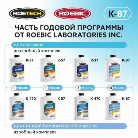 Lapal solvent, fat, paper Roetech K-87, 946 ml-4