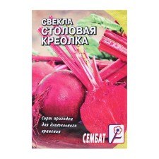 Beets 