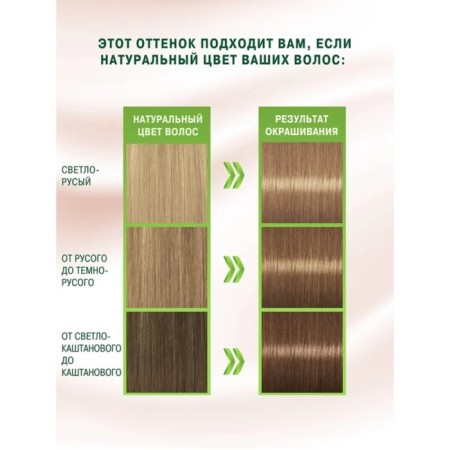 Hair dye Palette Naturals, 7-65 gold-corn gold, 110 ml-6