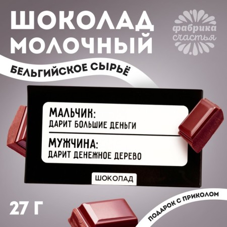 Milk chocolate "Mint", 27 g.