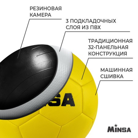 Ball football minsa, 32 panels, 3 layers, p. 5, yellow color-2