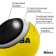 Ball football minsa, 32 panels, 3 layers, p. 5, yellow color