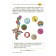 Speech therapy cards. We start talking. Words from 3 open syllables (16 cards). Leiserova D. L.