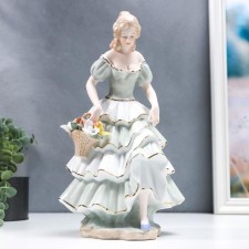 Souvenir Ceramics 