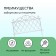 Decorative fence, 36 × 42 cm, plastic, white