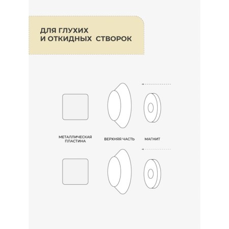 Magnets for the lower fixation of the roll curtains Decofest, 2 pcs-1