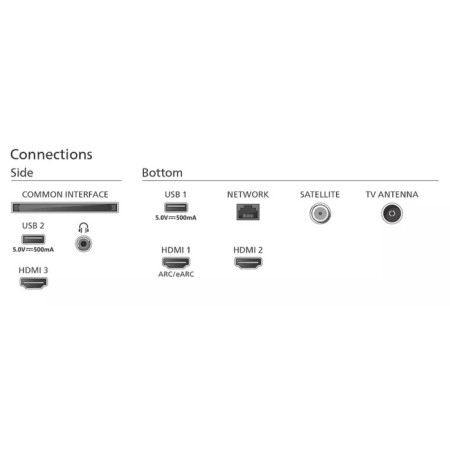 TV Philips 50pus8108/60, 50 ", 3840x2160, DVB-T2/C2/S2, HDMI 3, USB 2, black-4