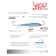 Balancir Lucky John Classic 7 + tee, 7 cm, color 15h blister