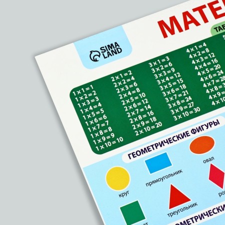 Set of training posters “Russian language and mathematics 1-4 grade” 2 in 1, a3-4