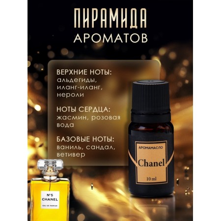 Aroma MAHNEL 10 ml-1