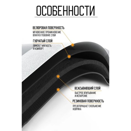 Bathroom bathroom mat, 48 × 78 cm, black color-1