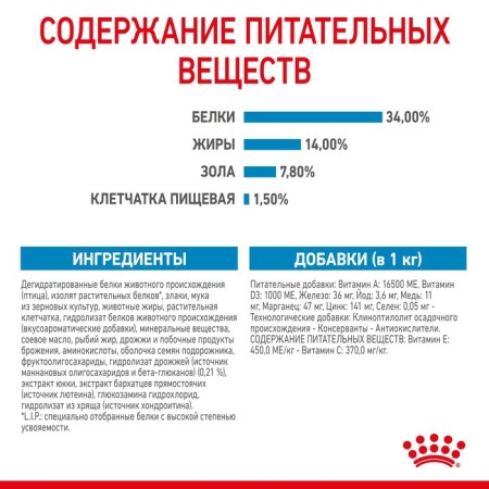 Dry food RC Giant Puppy 2-8 months, 3.5 kg-4