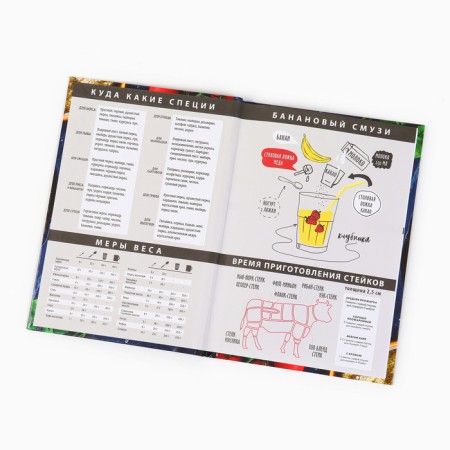 Culinary book "Book for recording recipes", A5, 80 sheets-4
