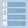 PH tester, litmus paper, set of 20 pcs in a box (in English)