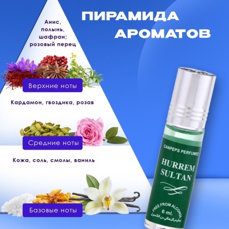 Men's oil perfumes Hurrem Sultan, 6 ml-1