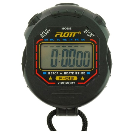 Stopwatch, feet, alarm clock, calendar, 2 people