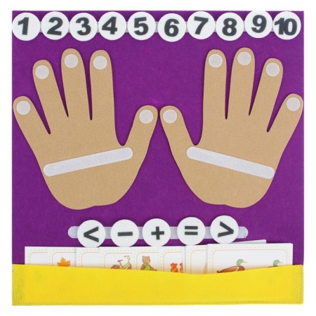 Calm-reader "Fingers"