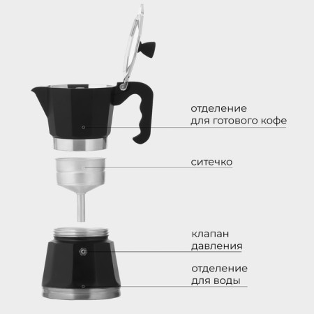 Geyseric coffee maker with a carpet Magistro Blackout, 2 items, 300 ml, black color-10