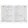 We repeat quickly - we will quickly check. Mathematics. Grade 2. Uzorova O.V.