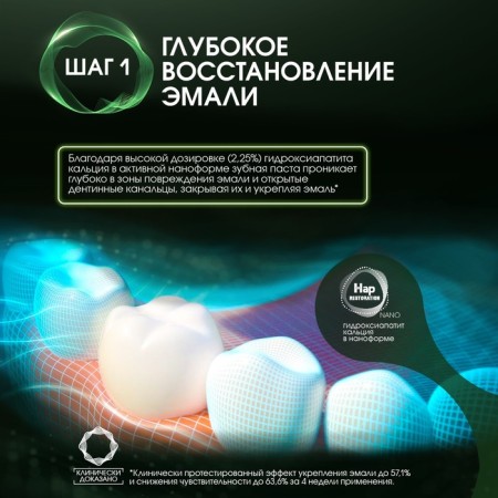 Splat Innova toothpaste “Intensively Restoration of enamel”, 75 g-1