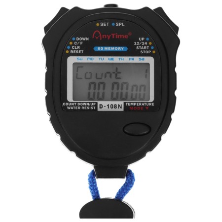 Stopwatch, 10 cuts off