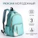 Youth backpack from textiles, 2 departments, 3 pockets, turquoise color