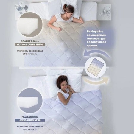 Primavelle Perfect Dream blanket, size 200x220 cm-2