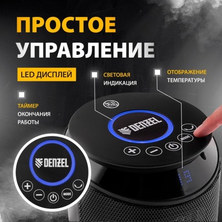 Denzel DTFC-2000, ceramic, fan, 2000 watts, 3 modes-1