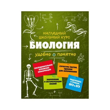 Directory. Biology. Mazur O. Ch.