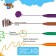 Flomasters 12 flowers BIC Kids Visa, children's, washed off, thin letter
