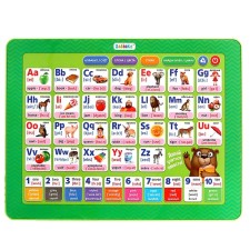 Training tablet 
