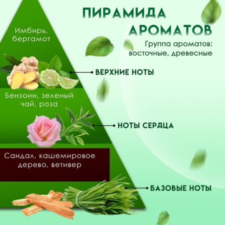 Крем-гель для душа Tesori d’Oriente с ароматом сандала и ветивера, 250 мл-1