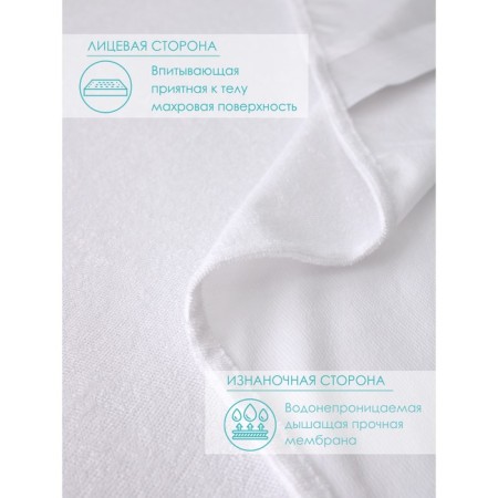 Substract waterproof, size 60 × 120 cm-1