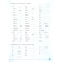 Workbook. GEF. Mathematics, new design 5th grade. Tkacheva M.V.