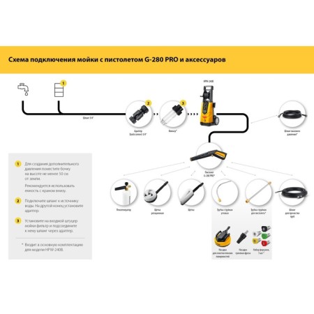 Steher's corner nozzle, for the G-280 Pro pistol-5