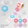 Sticker Paper "Mimic" d = 2.5 cm 252 pcs in the roll
