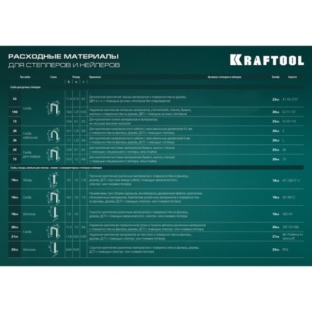 SPRULE SPRULE KRAFTOOL GRAND -53 3193, type of bracket 53/13/300, 6 - 16 mm-9