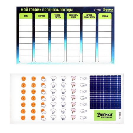 Set for experiments "weather station"-2