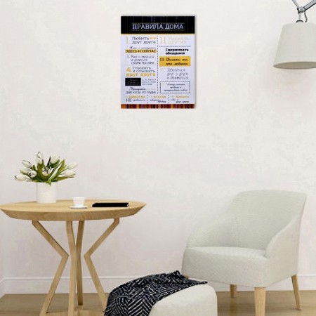 Picture on the canvas "Rules at home" 40x50 cm-3