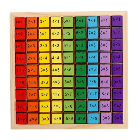 Developing set "Square of Pythagoras"-1