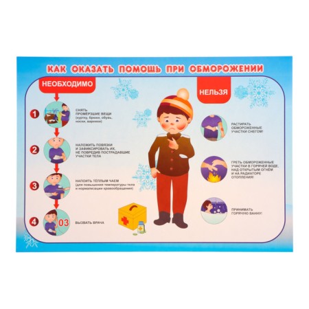 Set of posters "First Medical Assistance" 4 posters, a3-3